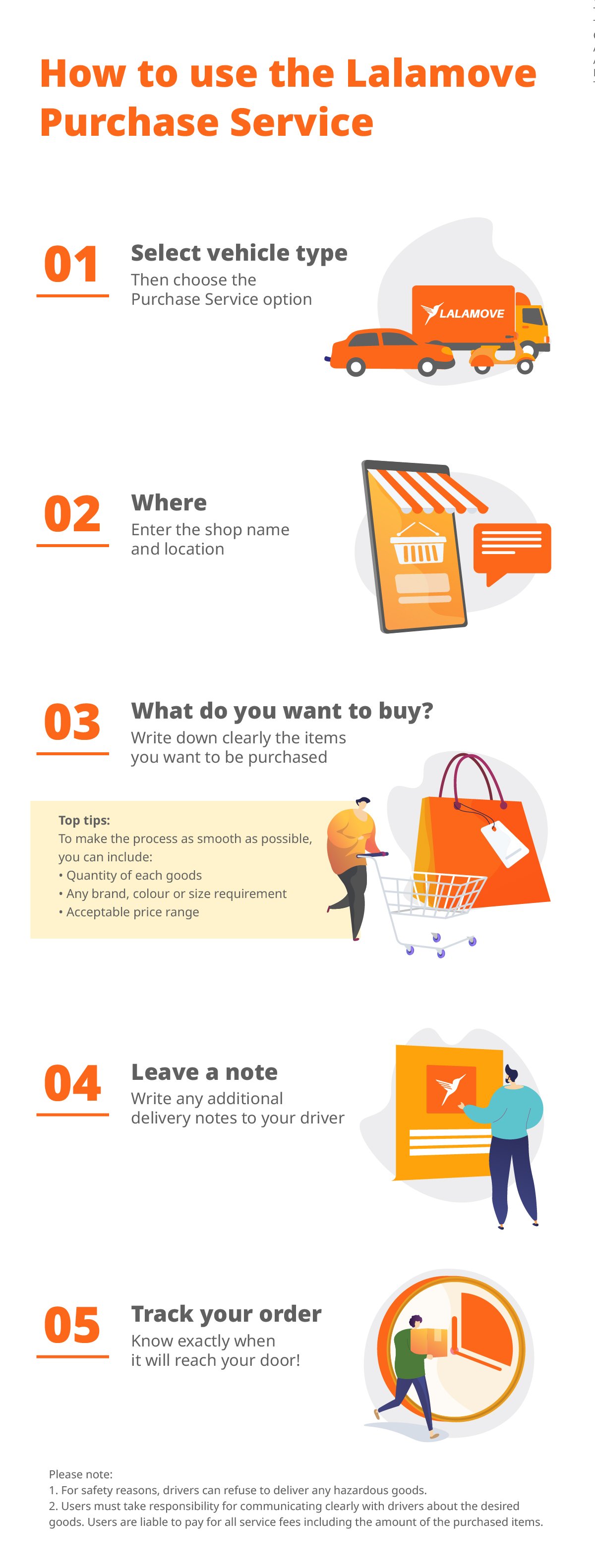 Purchase Service Let Lalamove buy for you